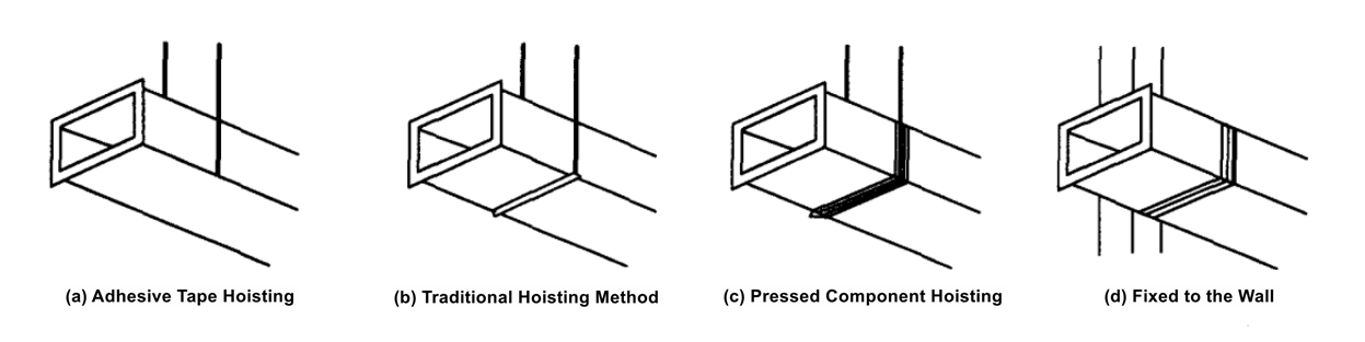 Hoisting Methods
