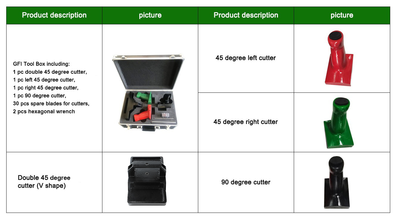 GFI Normal Pre-insulated Duct Cutting Tools