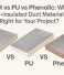 PIR vs PU vs Phenolic: Which Pre-insulated Duct Is Right for You?