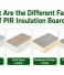What Are the Different Facings of PIR Insulation Boards?